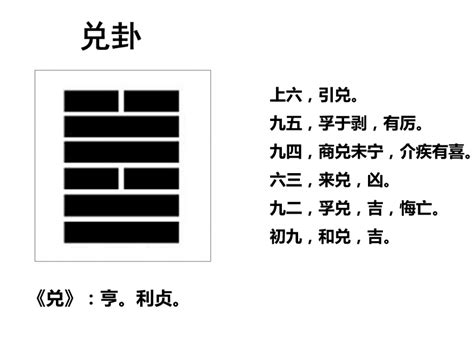 兑为泽|第58卦 解读《易经》，学会保持平和—— 兑为泽（兑卦）